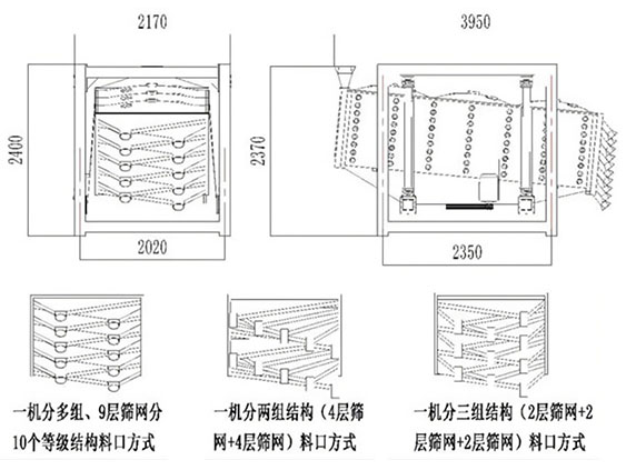 方形摇摆筛图纸