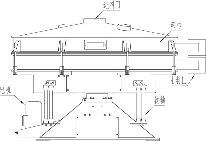 摇摆筛结构示意图 
