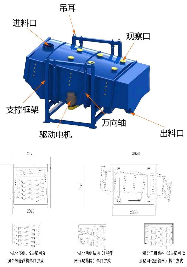 摇摆筛结构示意图 
